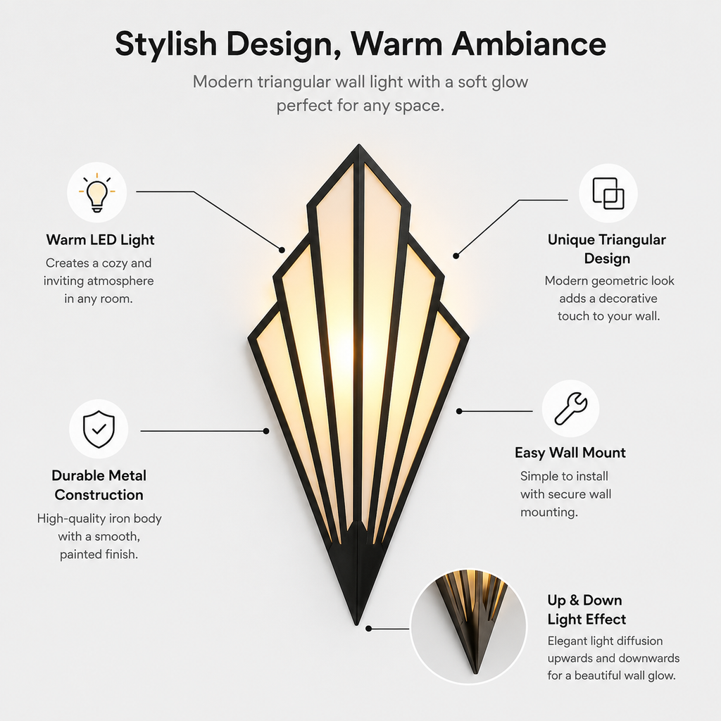 Wall Lamp Geometric Triangular Design, Painted Iron, LED Light 3