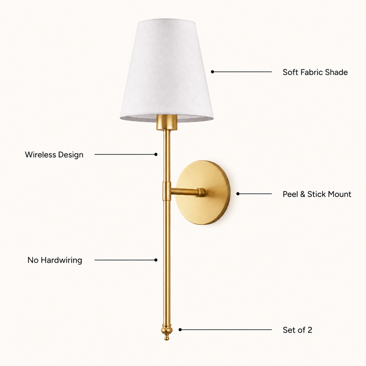 Wireless Wall Sconces Set of 2 with Peel and Stick Mount, Metal Arm, White Fabric Shade 3